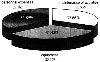 gf-1e.jpg (24083 bytes)