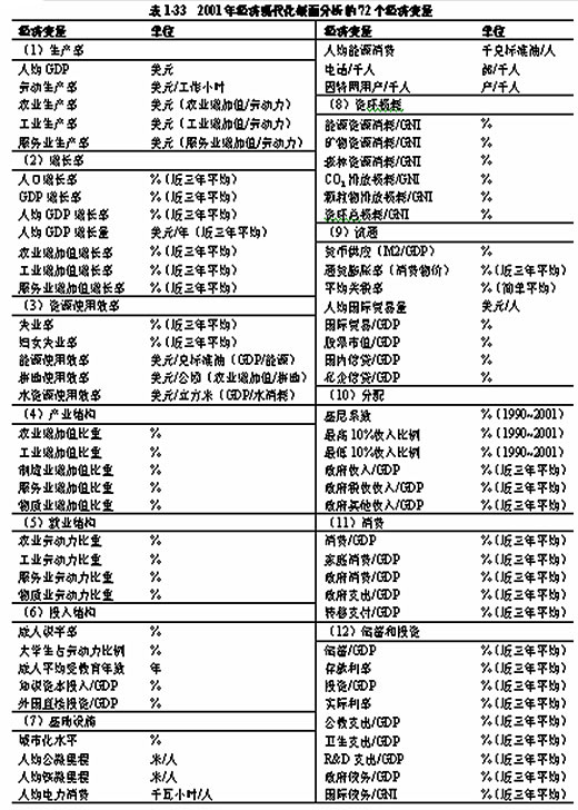 我是一个贼_人均国民收入是一个(3)