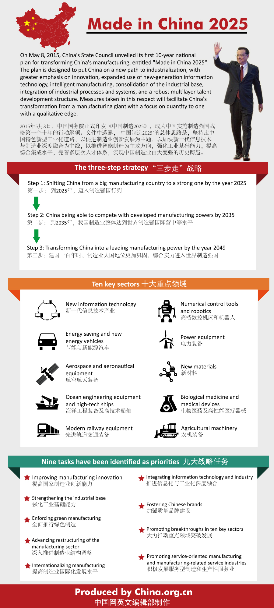 made-in-china-2025-china-cn